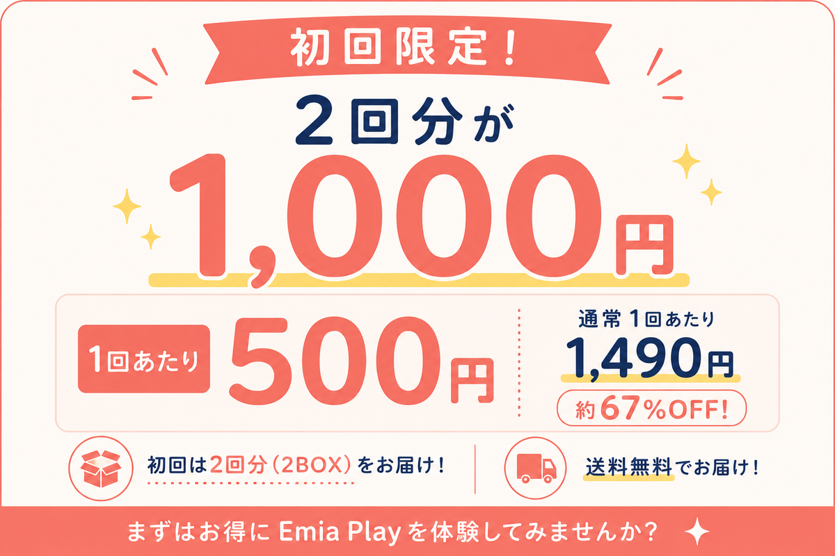 初回申し込みbox